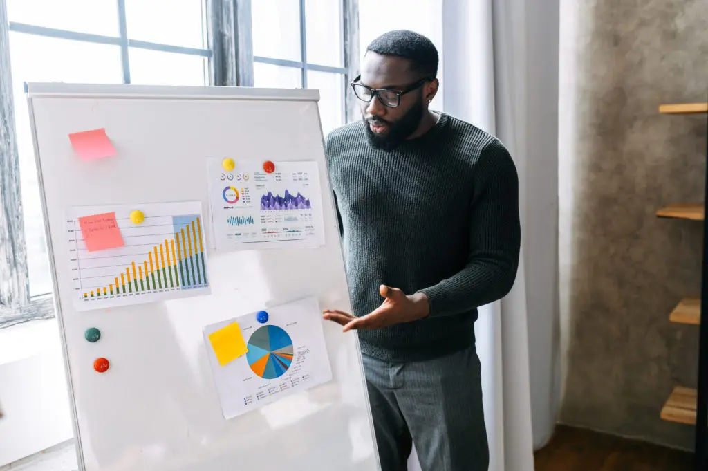 A man is presenting on a whiteboard adorned with charts and graphs, such as bar, line, and pie charts