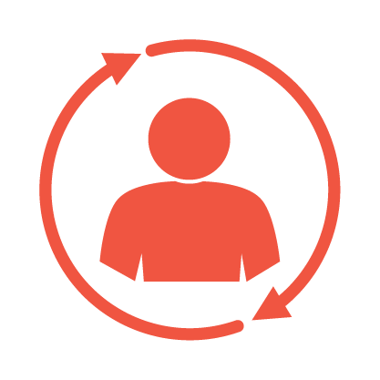 ClientRetention