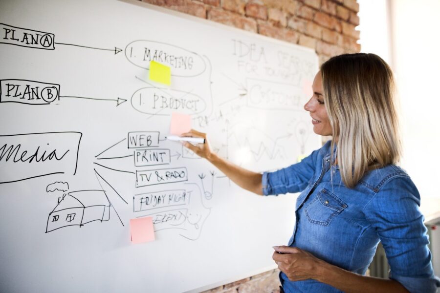 A woman in a denim shirt presenting a marketing plan on a whiteboard in an office